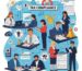 Tax Compliance