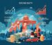 Excise Duty