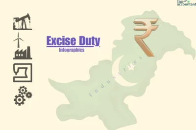 Federal excise duty concept illustration for Pakistani businesses