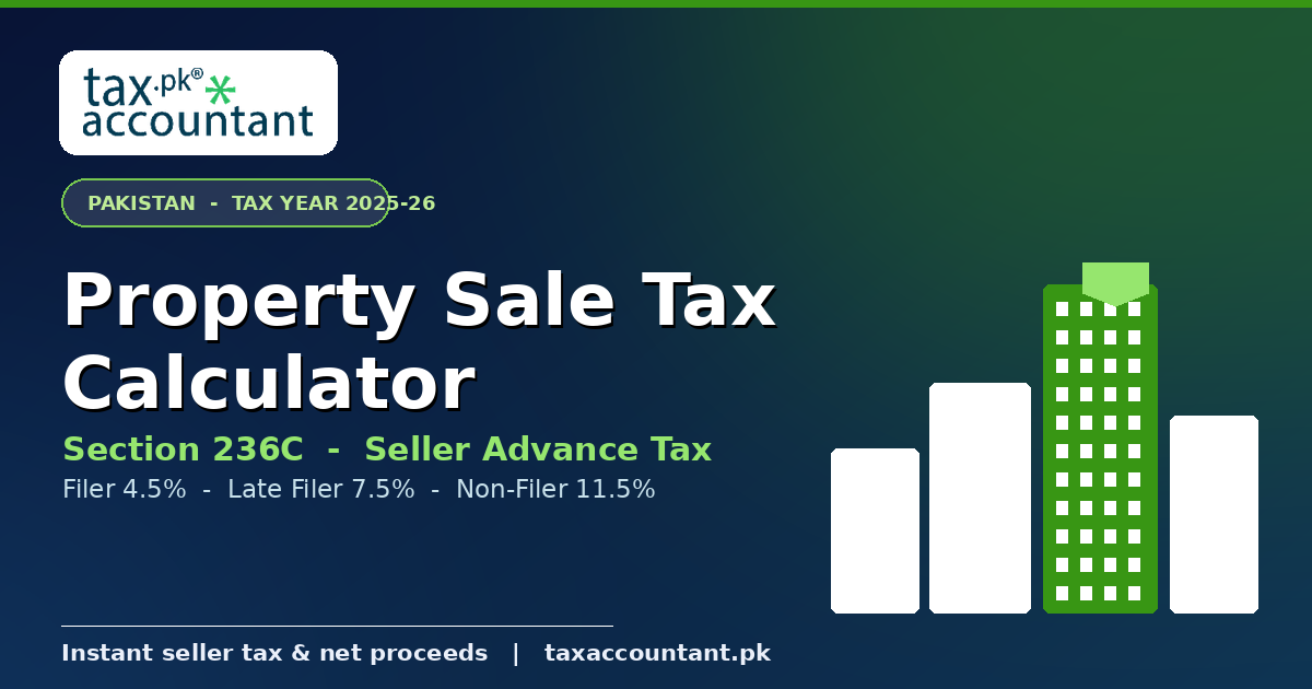 Property Sale Tax Calculator Section 236C Pakistan 2025-2026