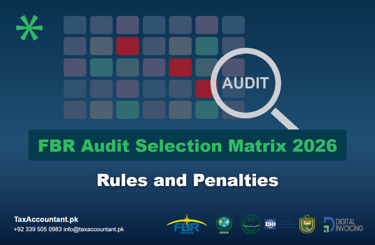 Magnifying glass over a risk grid showing flagged returns in the FBR automated audit selection matrix 2026