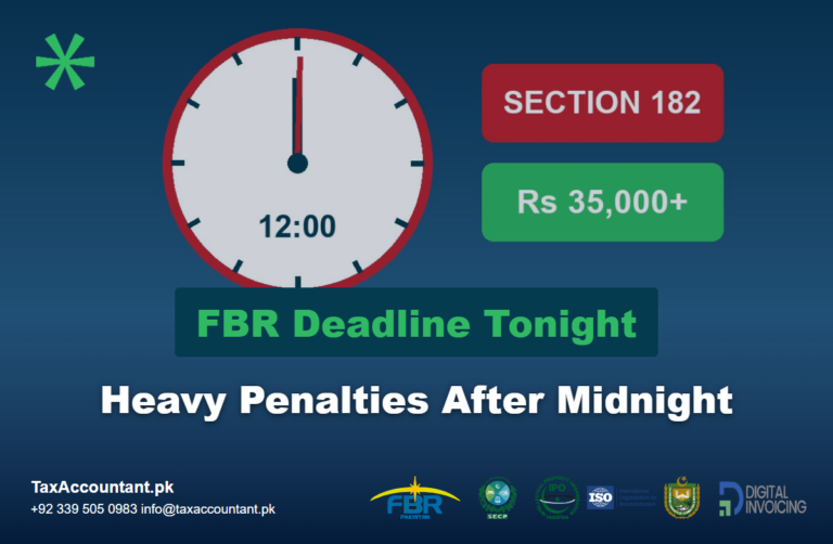 Clock showing midnight beside a Section 182 penalty tag for missing the October 15 FBR income tax return deadline