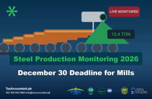 Steel billets on a rolling line under a monitoring camera showing FBR steel production monitoring 2026 deadline